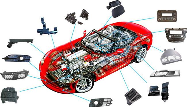 automobilių plastiko įpurškimo formos dalys.jpg