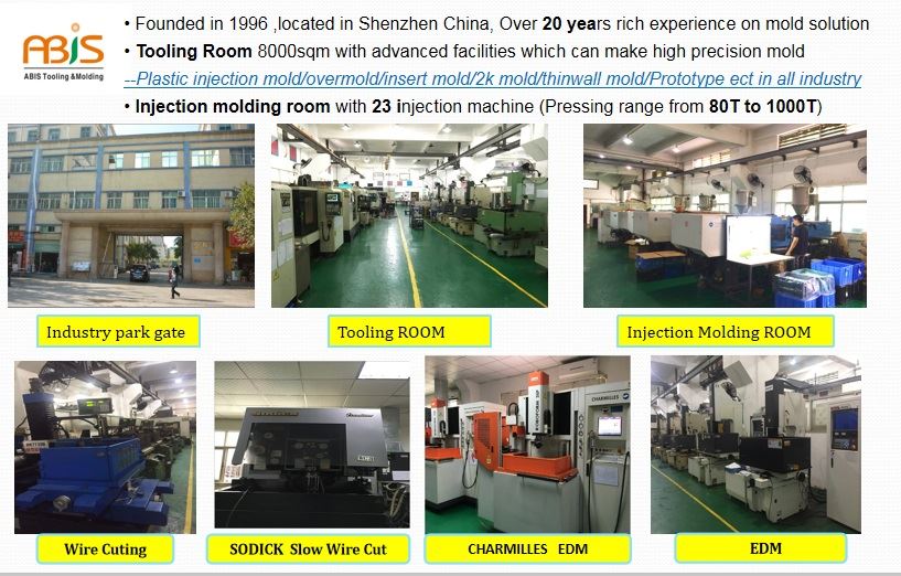 ABIS mold --factory introduction 1
