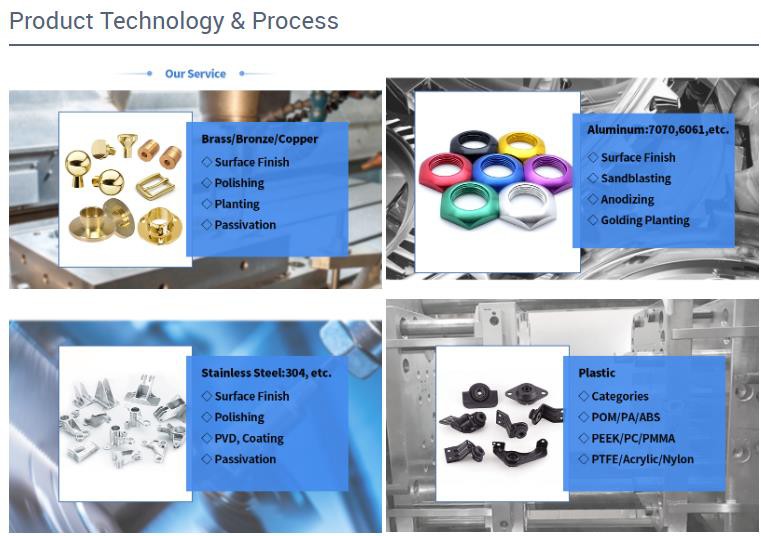 Product technology process Product technology process