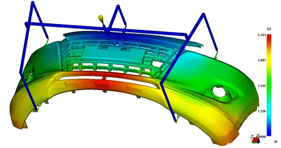 Flow Simulation Flow Simulation