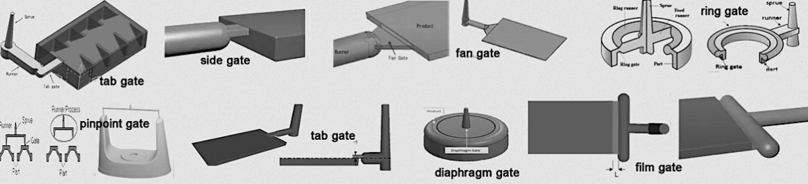 gate design gate design
